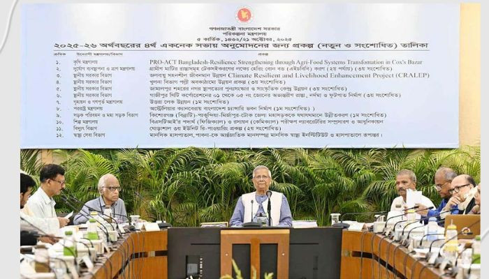হাওরের প্রকল্প একনেকে স্থগিত, সংশোধনের দাবি পরিবেশকর্মীদের